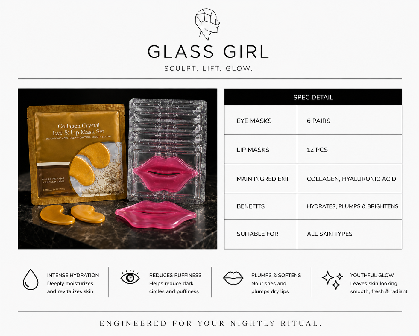 Glass Girl Eye and Lip Ritual Set product details, ingredients and benefits
